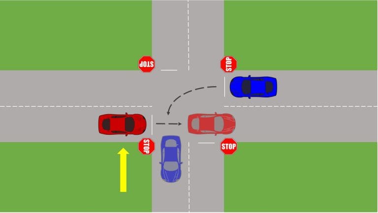 Who Goes First at a 4-Way Stop? The Rules of a 4-Way Stop