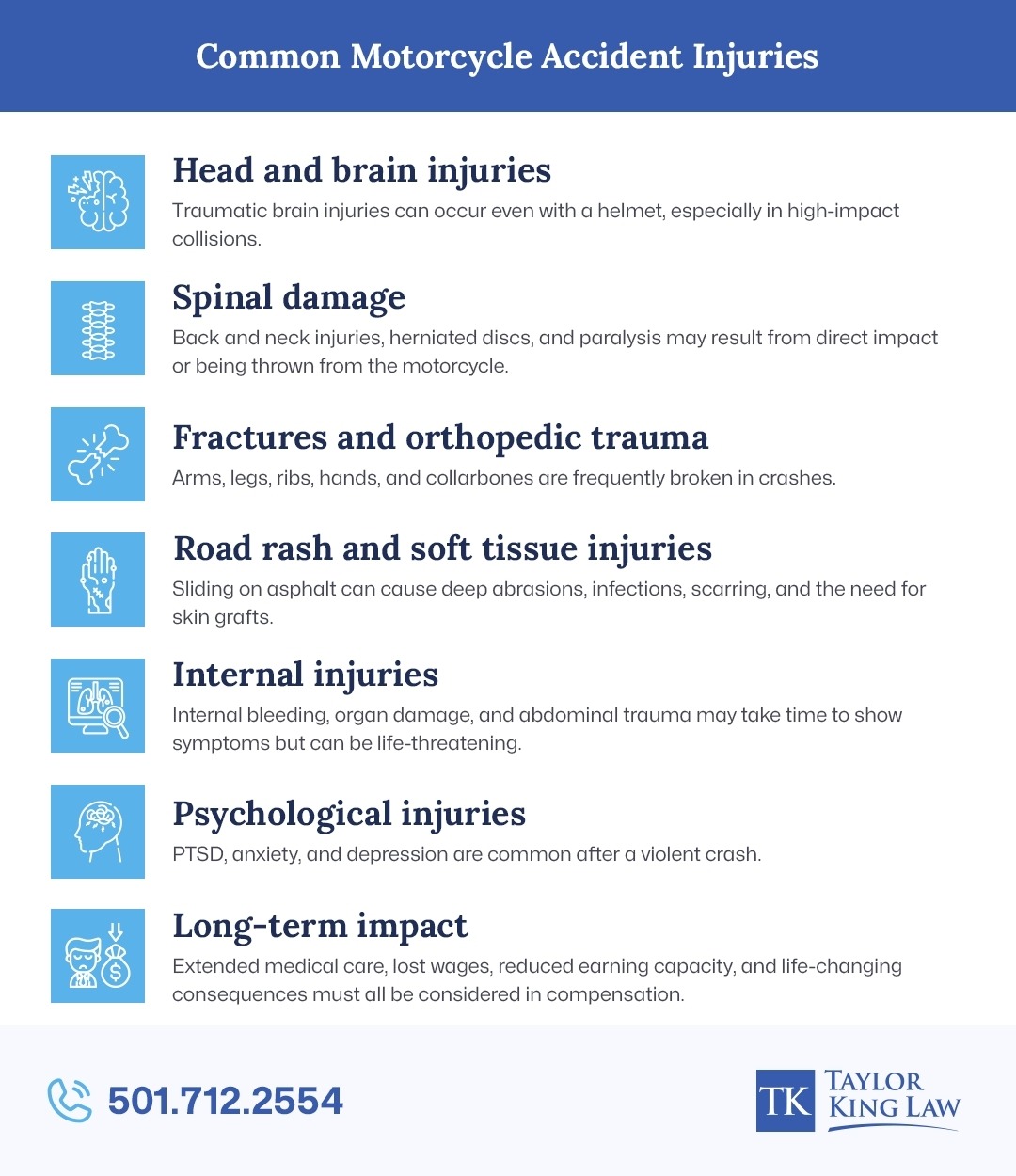 Common Motorcycle Accident Injuries
