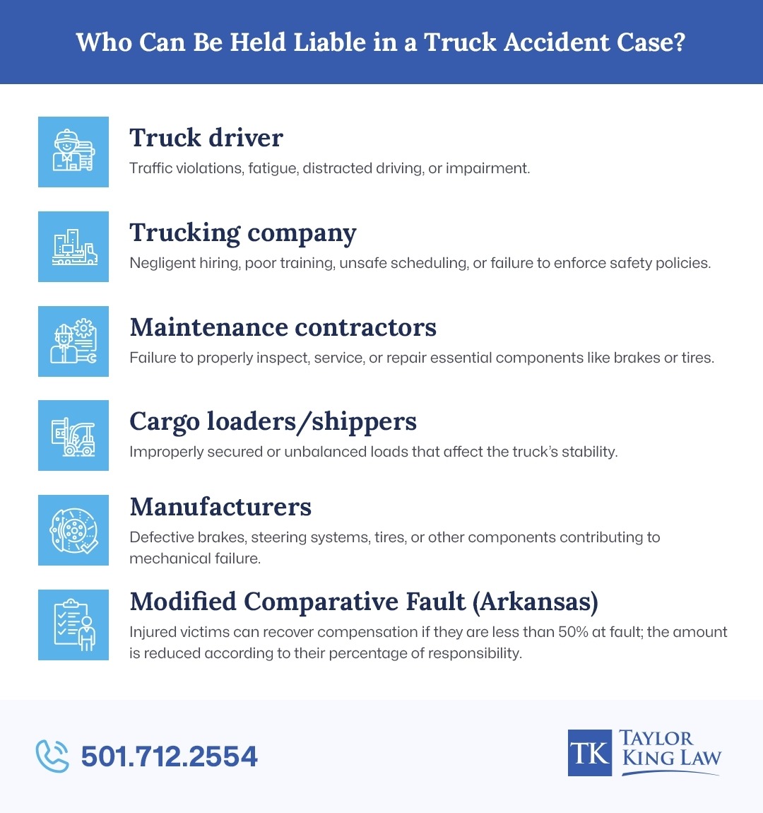 Who Can Be Held Liable in a Truck Accident Case