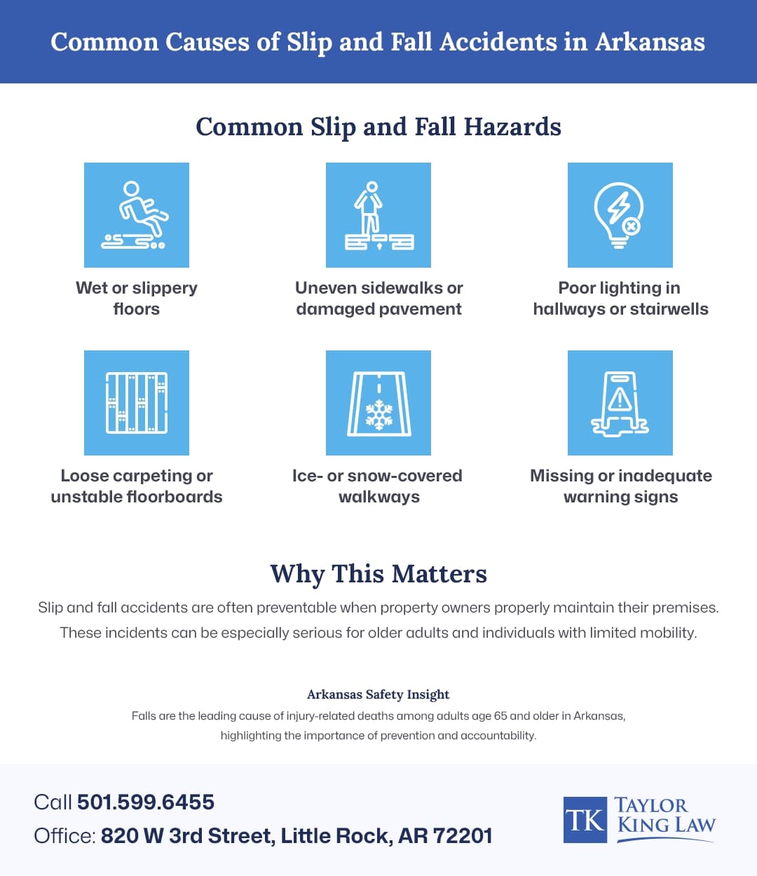 Common Causes of Slip and Fall Accidents in Arkansas